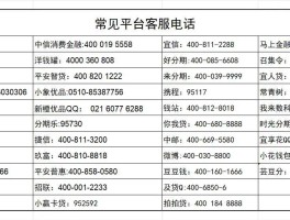 网上发短信的平台叫什么