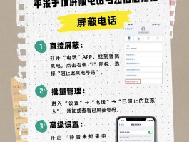 手机短信提醒服务是什么意思